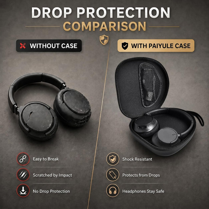 Schutzhülle kompatibel mit Sony WH-CH720N Noise Canceling Wireless Kopfhörern Bluetooth Over The Ear