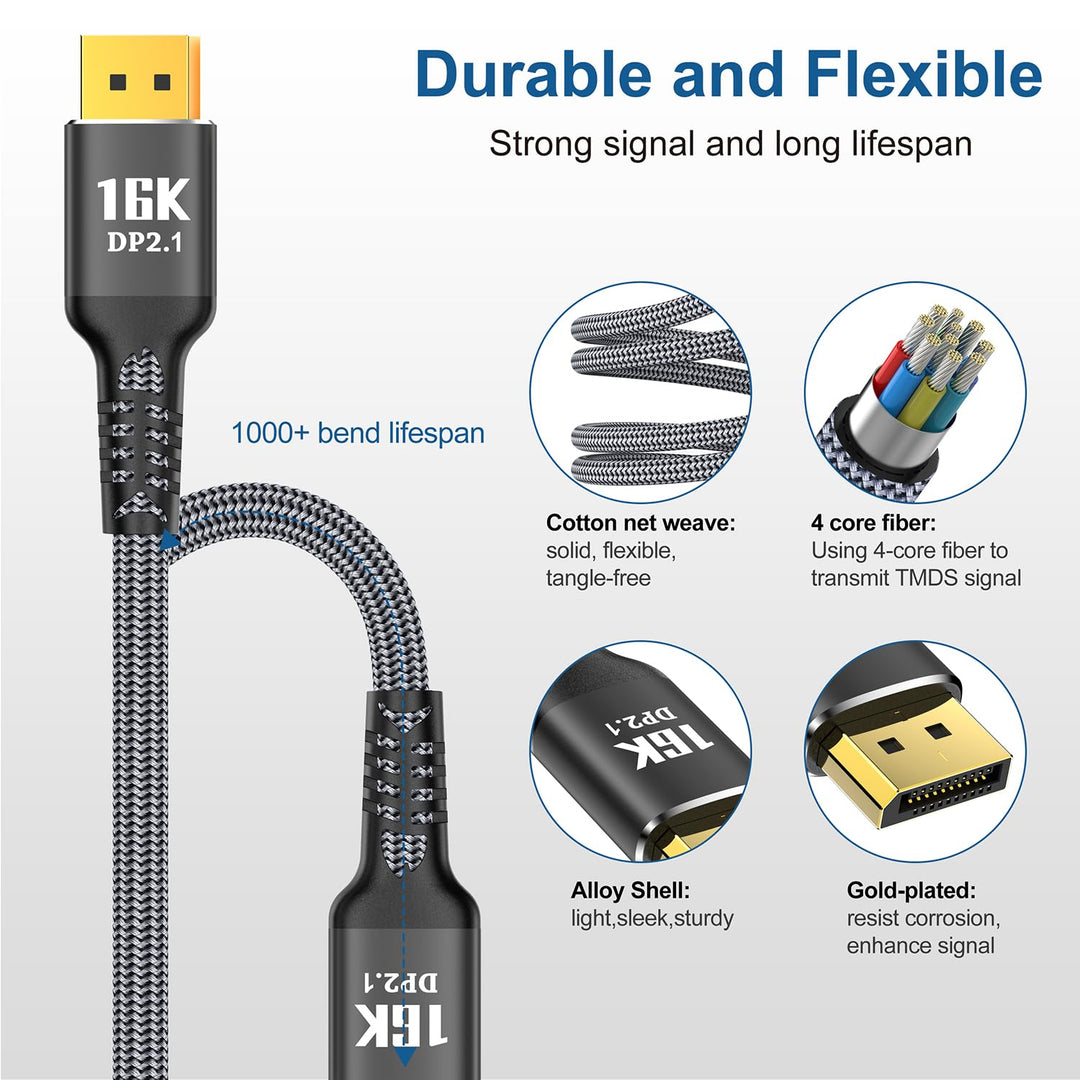 DisplayPort Kabel 5m, 16K DP 2.1 2.0 Cabel [16K @ 60Hz, 8K @ 120Hz, 4K @ 240Hz 165Hz 144Hz, 80Gbps H
