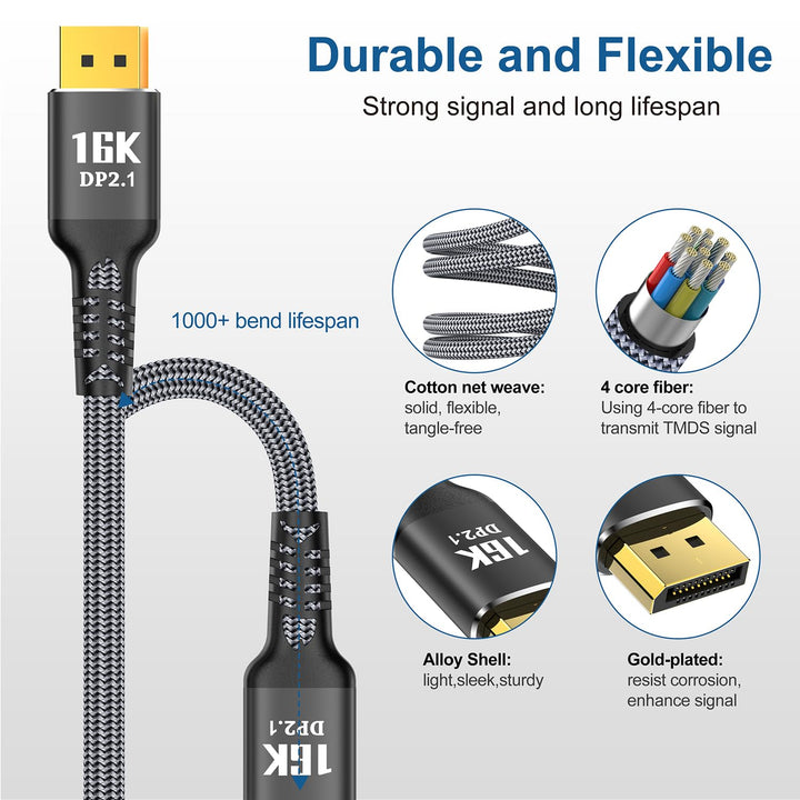 DisplayPort Kabel 5m, 16K DP 2.1 2.0 Cabel [16K @ 60Hz, 8K @ 120Hz, 4K @ 240Hz 165Hz 144Hz, 80Gbps H