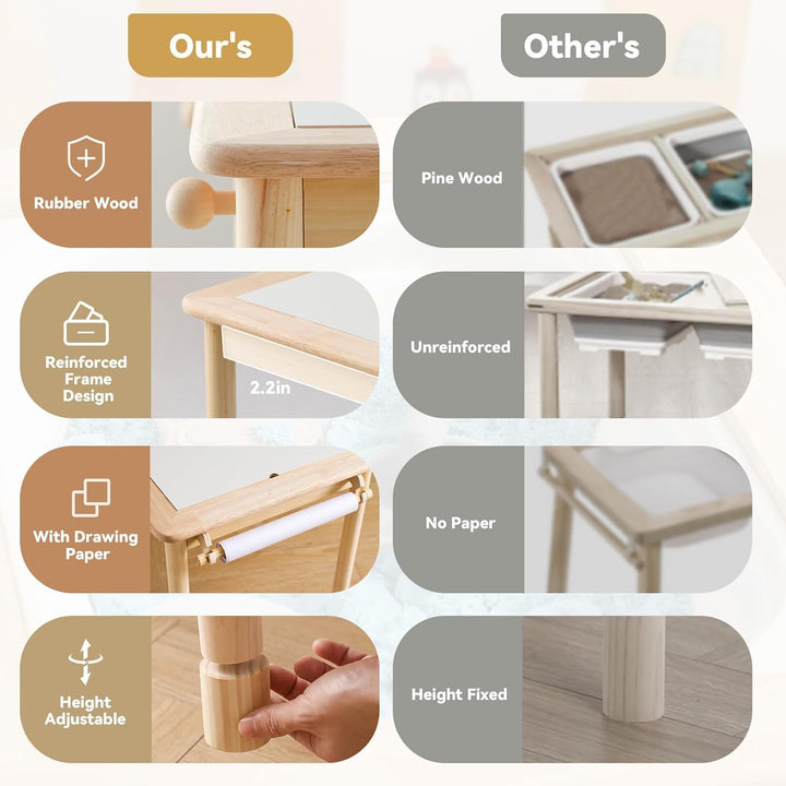 let's make Spieltisch Kinder mit Zeichenpapier, Holz Kindertisch mit Stauraum Höhenverstellbar 3 Fal