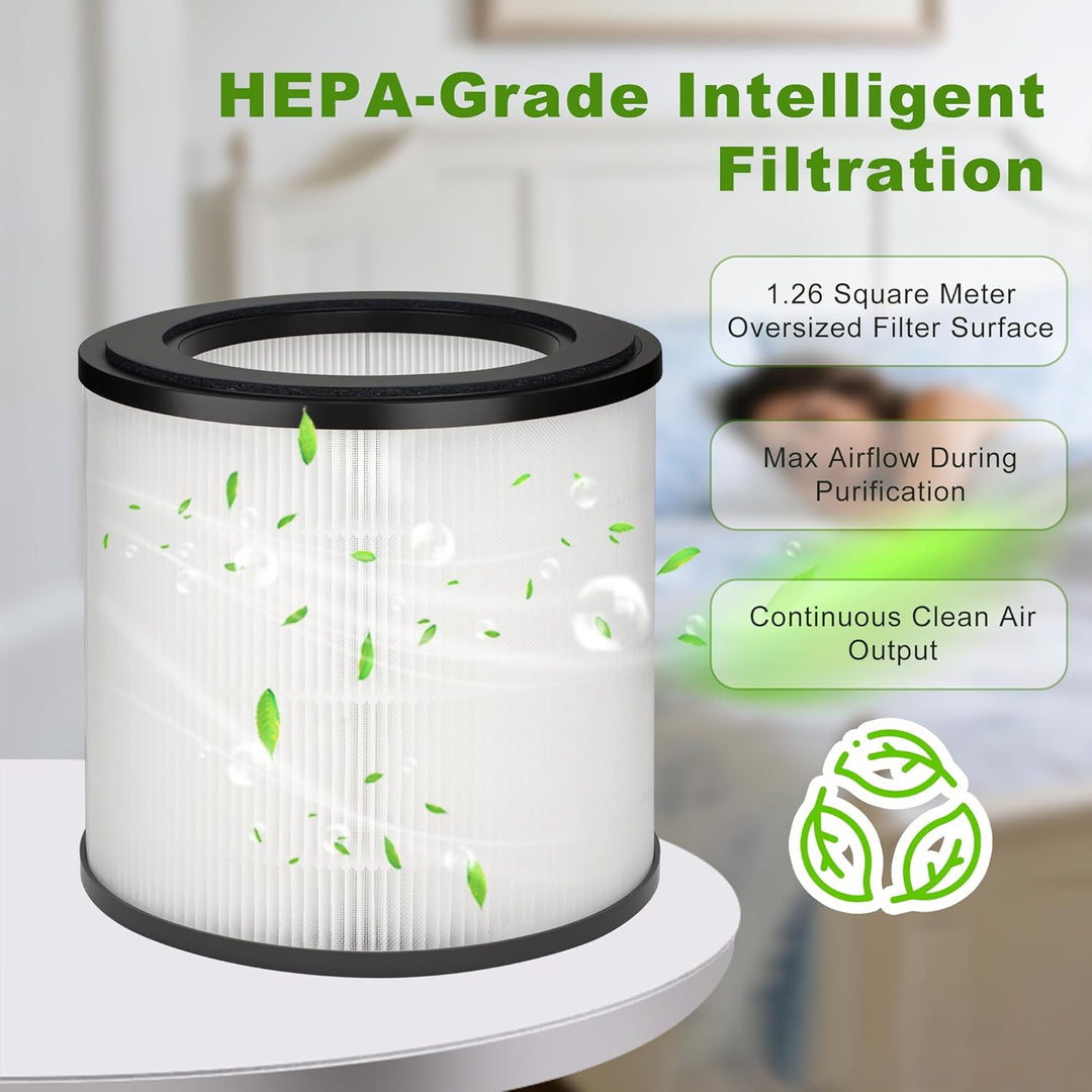 2 pcs HEPA Filter, Für Philips Luftreiniger Filter, Für Philips Filter, Für Philips Luftreiniger 800