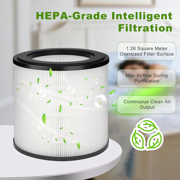 2 pcs HEPA Filter, Für Philips Luftreiniger Filter, Für Philips Filter, Für Philips Luftreiniger 800