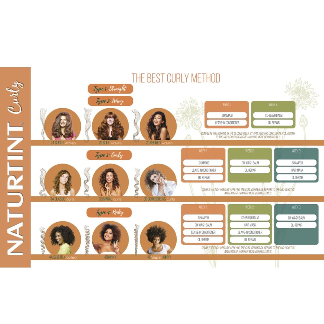 Naturtint | Lockenmaske | Nährt und pflegt | Junges, gesundes, glänzendes und geschmeidiges Haar | A