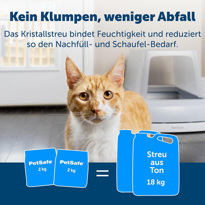 PetSafe ScoopFree Mehrweg-Katzenstreu-Schale mit Nicht Klumpendem Kristallstreu + 2 zusätzliche Kris