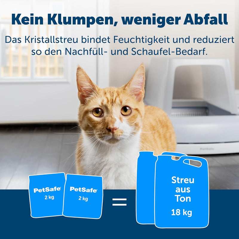 PetSafe ScoopFree Mehrweg-Katzenstreu-Schale mit Nicht Klumpendem Kristallstreu + 2 zusätzliche Kris