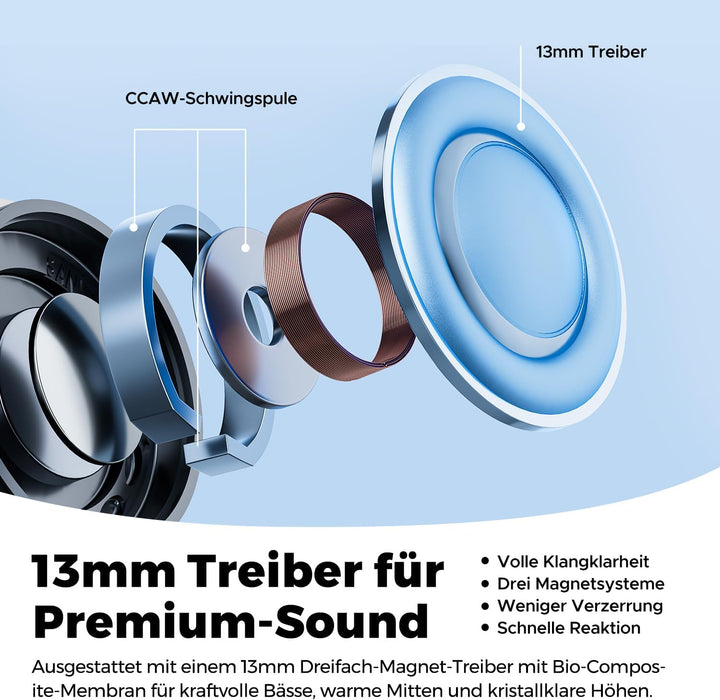 SoundPEATS Air6 HS Semi-in-Ear Bluetooth Kopfhörer | 13mm Dreimagnet-Treiber, LDAC+Hi-Res, 45 Std. A