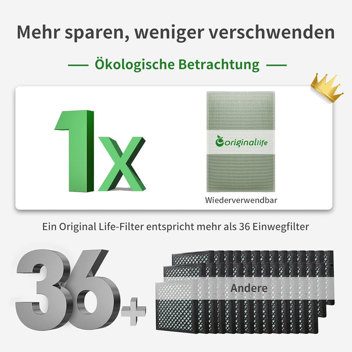 Original Life Waschbar Ersatzfilter für Luftreiniger Levoit LV-H126, kompatibel mit Levoit Luftreini