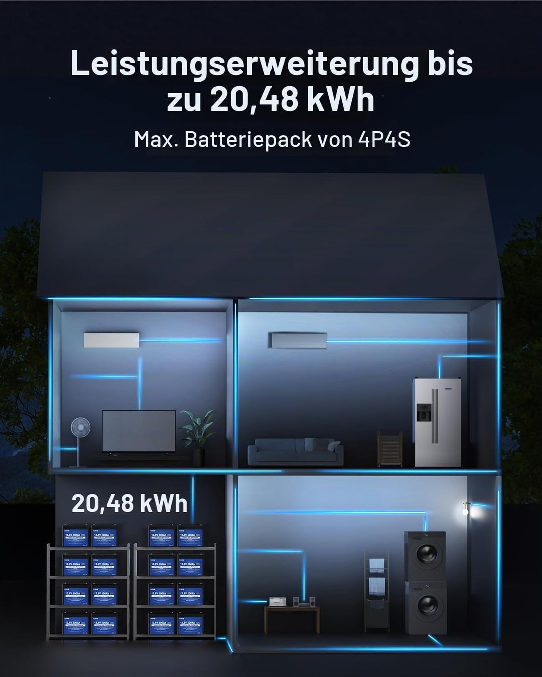DCHOUSE 2 Pack 12V 100Ah Bluetooth LiFePO4 Batterie, verbessertes 100A BMS, Bis zu 15000 Zyklen Deep