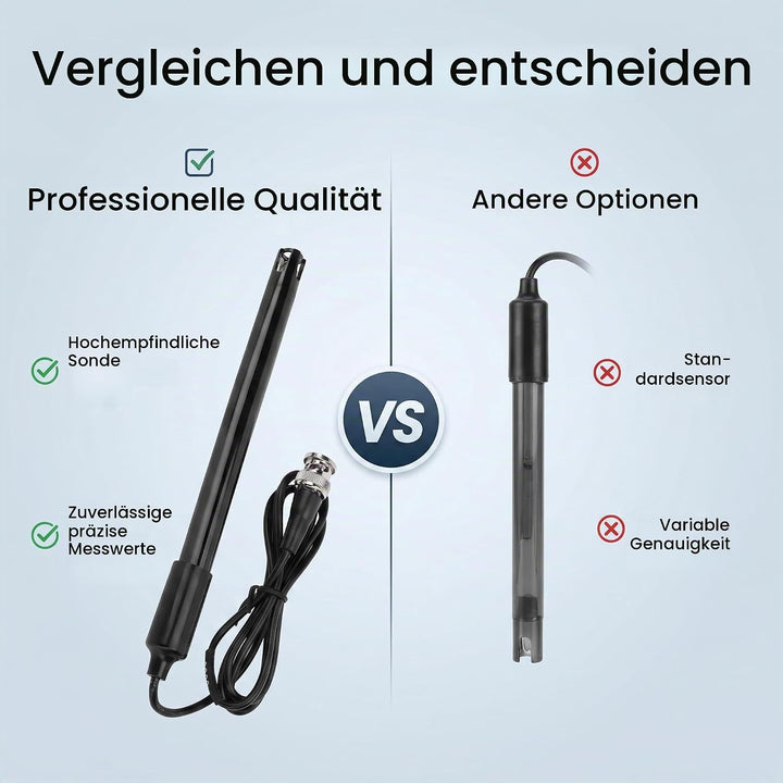 PH Sonde PH Elektrode 0-14PH Empfindlich Genau PH-Sensorsonde PH Datenerfassungssonde mit Kabel 77cm