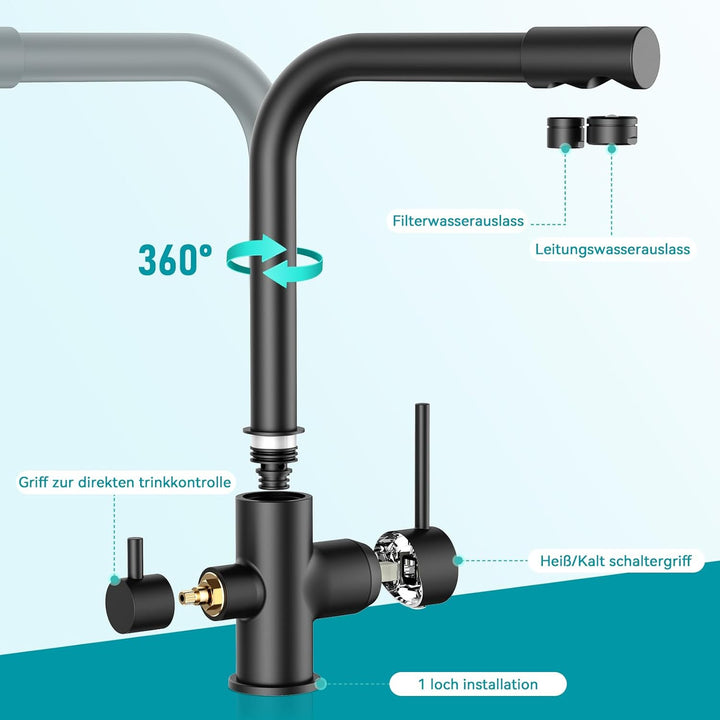 FORIOUS Wasserhahn Küche Schwarz, 3 Wege Wasserhahn Mischbatterie Küche, Zweigriffige Edelstahl-Spül