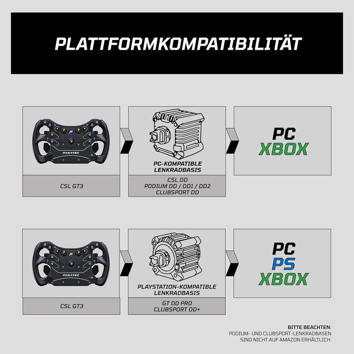 Corsair FANATEC Sim Racing CSL-Lenkrad GT3 – Umspritzte Gummigriffe, Magnetischer Schalthebel, Zwei