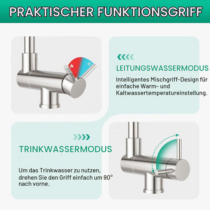CREA 3 Wege Wasserhahn Küche,Vorfenster Küchenarmatur mit 2 Strahlarten, Wasserhahn Küche Klappbar m