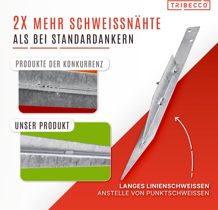 TRIBECCO® 4X Bodenanker für Schaukel, Bodenanker schaukel, zur Stabilisierung, Erdanker für Spielhäu