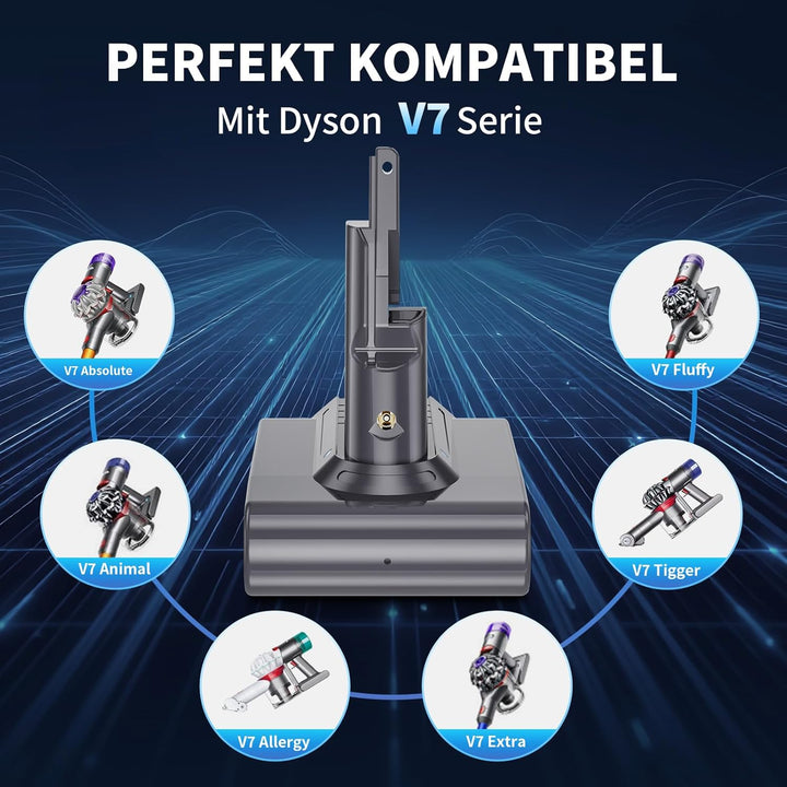8000mAh für Dyson V7 Akku, Ersatzakku für Dyson SV11(2 Filter) V7-8.0, V7-8.0