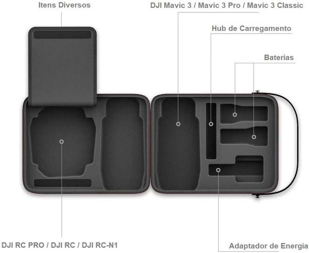 Pgytech Mavic 3 P-43a-020 Drone Transport Box One Size