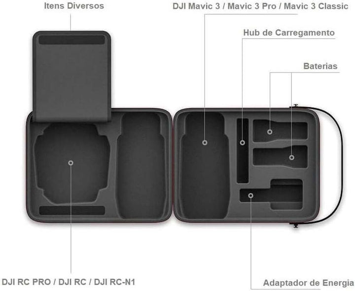Pgytech Mavic 3 P-43a-020 Drone Transport Box One Size