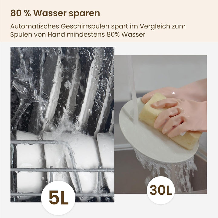 HAVA Tragbarer Mini Geschirrspüler, kompakter Spülmaschine, 6 Programme Mini Tischgeschirrspüler, 5