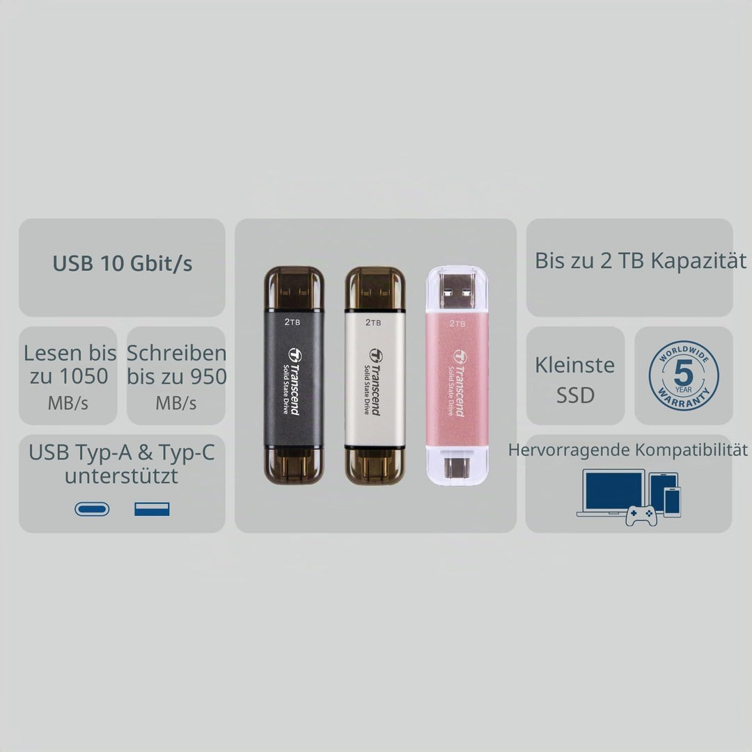 Transcend External SSD 1TB ESD310S USB Schwarz 3) 1TB, Schwarz 3) 1TB