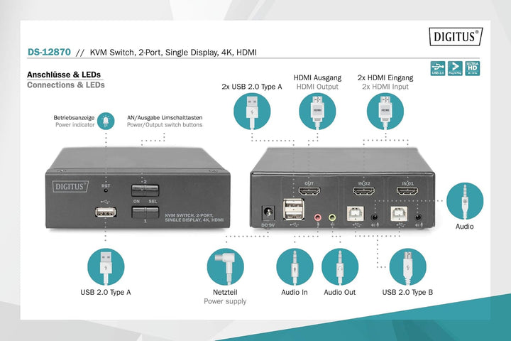 DIGITUS KVM-Switch HDMI – 2-Port Single-Display – 2 PC 1 Monitor – 1x Maus, Tastatur &amp; Audio für 2 C
