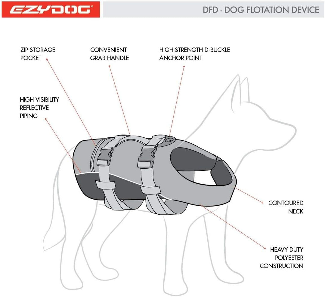 EzyDog DFD Schwimmweste Hund - Hundeschwimmweste - Schwimmwesten für Hunde - Grössenverstellbar mit