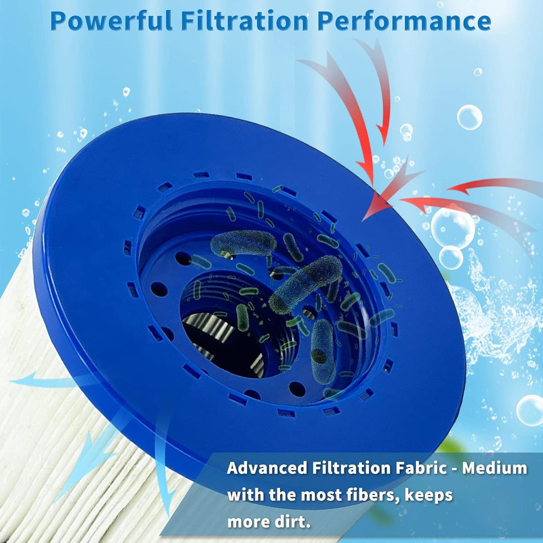 JEFFEL Infinite Spa Filter zum Schrauben, für Spa Ersatz Hot Tub, aufblasbar, ohne Schrauben, 60 mm,