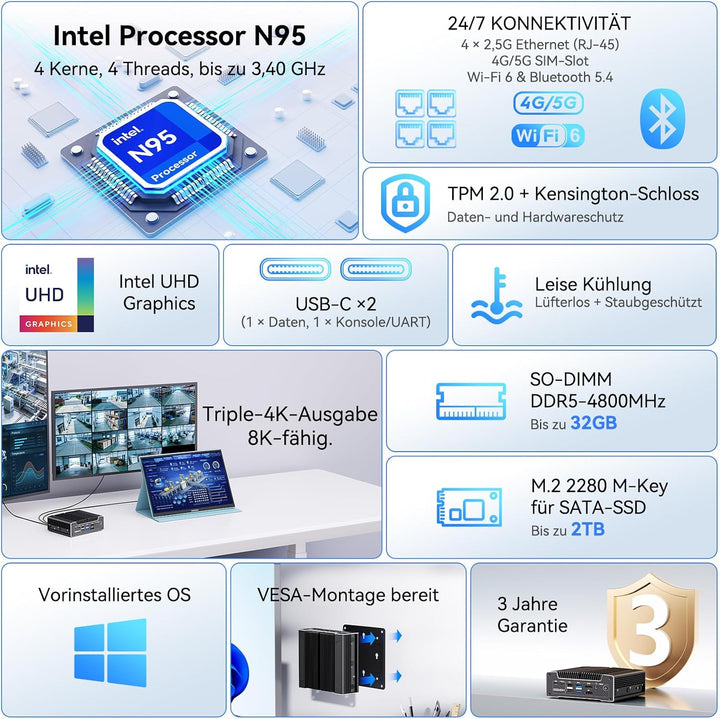 GEEKOM iX12 Lüfterloser Mini PC mit Intel N150, 3 Jahre Garantie, 4× 2.5G LAN, Firewall Hardware/Rou
