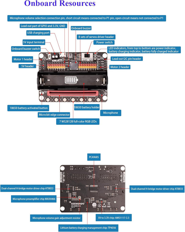 Xicoolee Roboter-Micro-Bit-Erweiterungsplatine für Micro: Bit nimmt PCA9685 Chip Integration Mehrkan