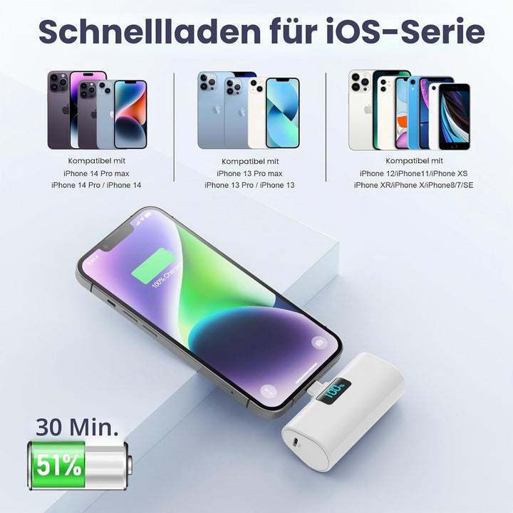 Mini Powerbank 5200mAh für iPhone, Klein Power Bank 20W PD 4.0A Schnellladefunktion Externer Akku, C