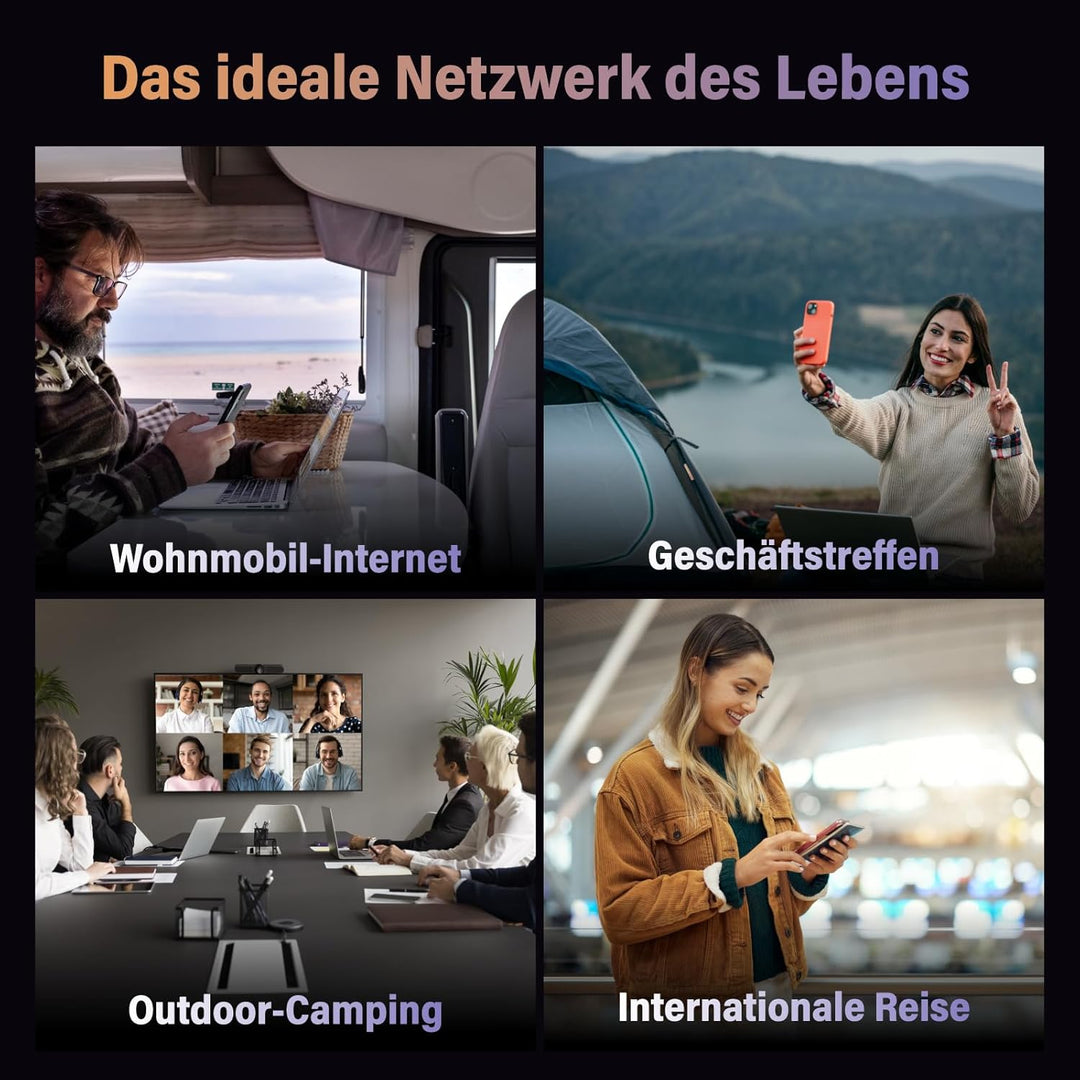 GlocalMe G4Pro 4G LTE Mobiler WLAN Router 2.4GHz/5G Hz, Mit 1GB globalen 16GB EU+US Daten, Keine SIM