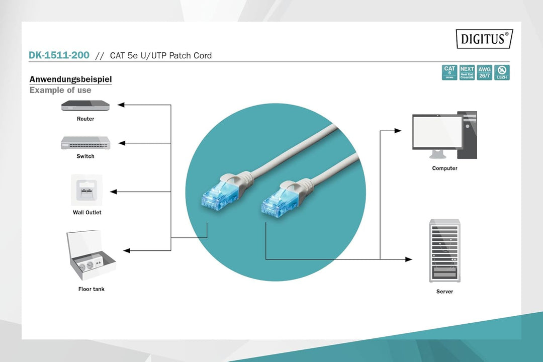 DIGITUS LAN Kabel Cat 5e - 20m - RJ45 Netzwerkkabel - U/UTP Ungeschirmt - Kompatibel zu Cat6 und Cat