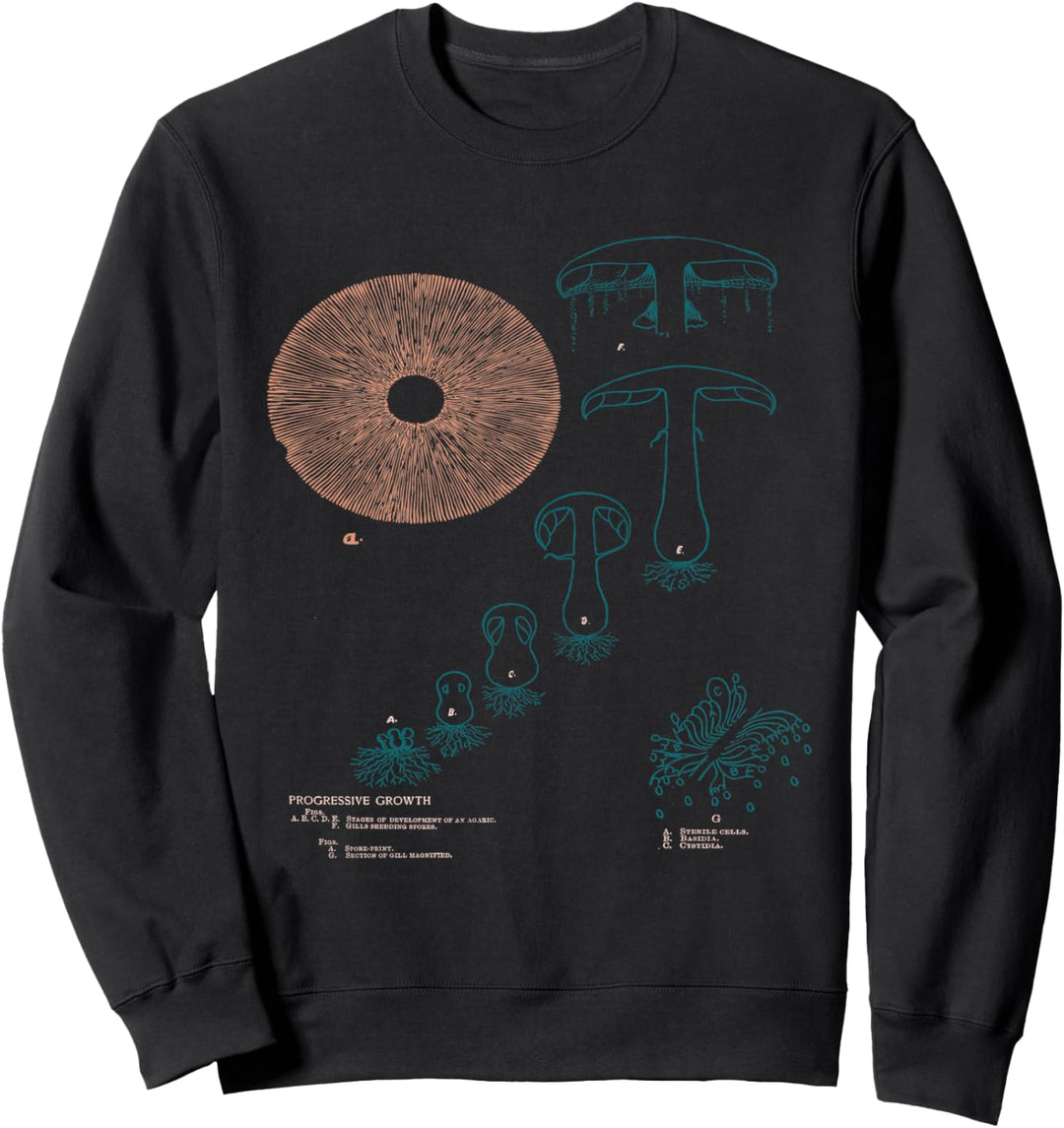 Wachstum des botanischen Pilzes Sweatshirt
