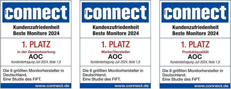 AOC Gaming 24G2SPAE - 24 Zoll FHD Monitor, 165 Hz, 1 ms MPRT, FreeSync, G-Sync Compatible, Lautsprec