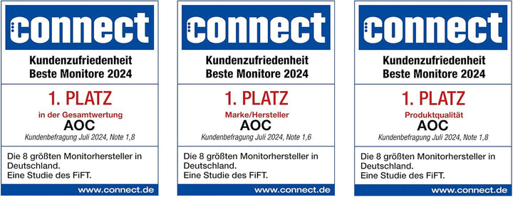 AOC Q27V5N - 27 Zoll QHD Monitor, Lautsprecher, höhenverstellbar (2560x1440, 75 Hz, DisplayPort, HDM