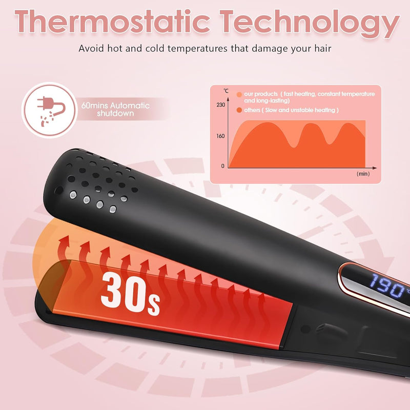 Unipampa Glätteisen, 2-in-1 Haarglätter und Lockenstab, Antistatische Keramik, LCD Display 150-230°c