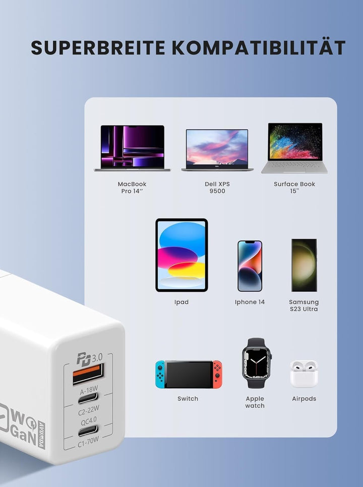 AVUMDA 70W USB C Ladegerät, Type C PD 3.0 GaN Netzteil 3-Port USB C Netzteil für MacBook Pro Air M1