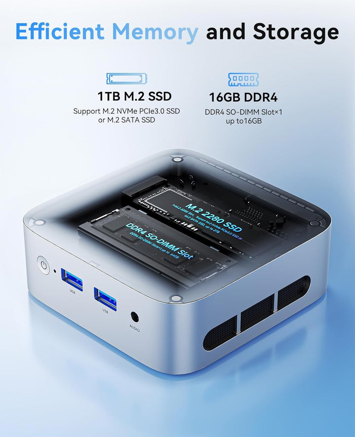 ACEMAGICIAN V1 Mini PC,12th Gen Ιntel Alder Lake N97 Mini PC (bis zu 3,60 GHz),16GB DDR4 1TB M.2 SSD