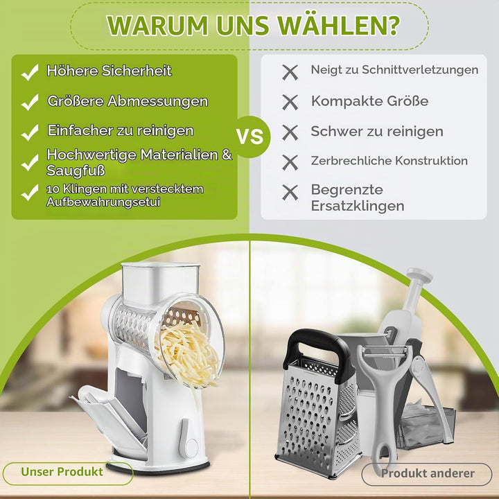 Gemüsereibe mit Kurbel, dellyy 5 Klingen Sets, Edelstahl Trommelreibe, Verstecktes Aufbewahrungsfach