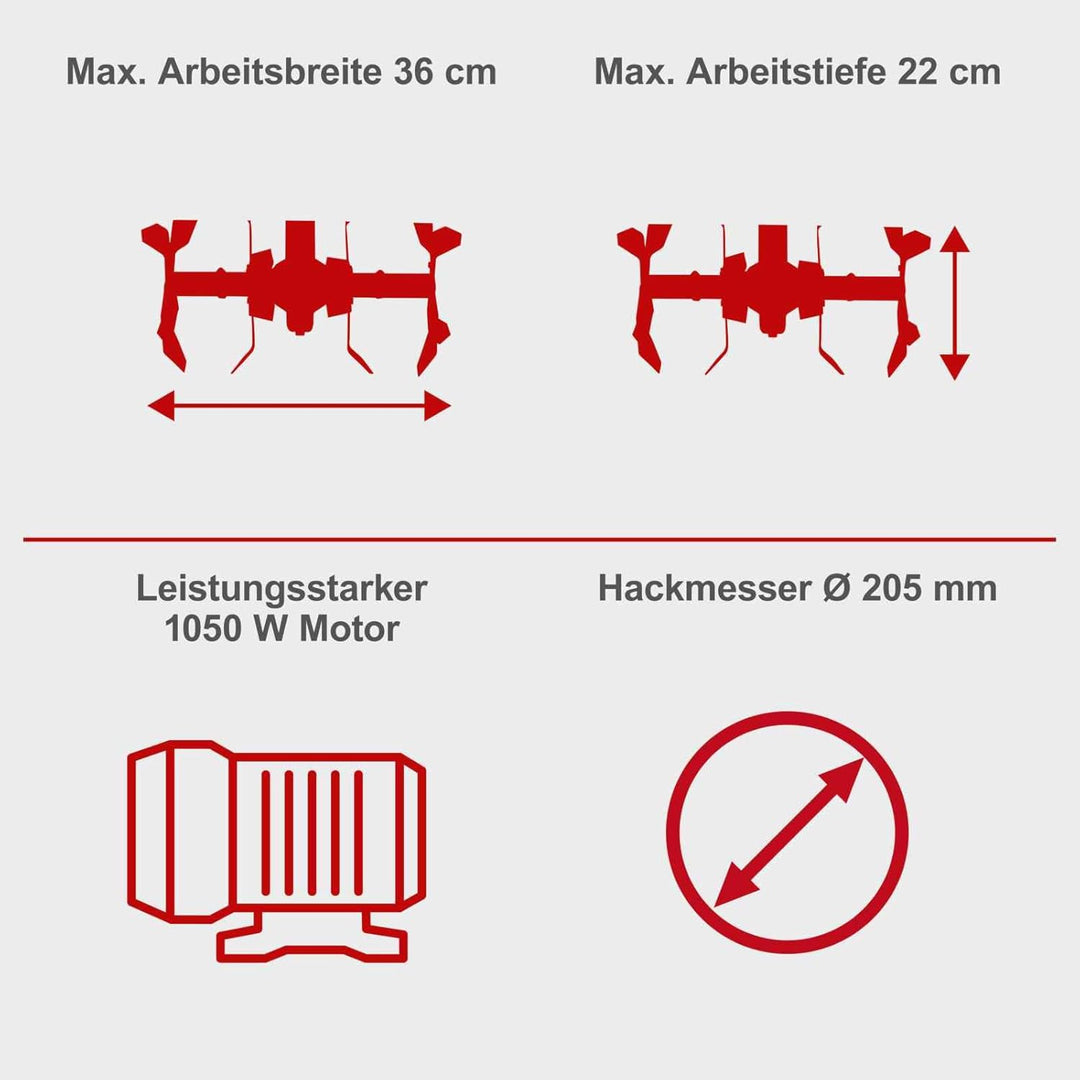 Scheppach Motorhacke MTE380 Elektromotorhacke | 1050W / 1,4PS Leistung | Hackendurchmesser 205mm | F