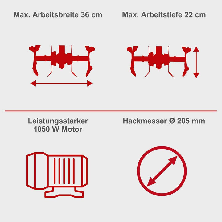 Scheppach Motorhacke MTE380 Elektromotorhacke | 1050W / 1,4PS Leistung | Hackendurchmesser 205mm | F