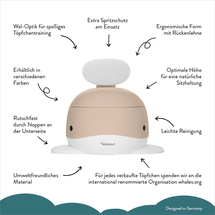 Kindsgut Kinder-Töpfchen, Babytopf WC/Klo, kinderfreundliches Wal-Design und dezente Farben, Toilett