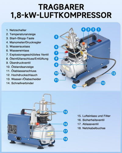 CREWORKS PCP Kompressor 300bar Automatisch Luftkompressor-Pumpe 4500PSI Hochdruckluftpumpe 1800W Kom