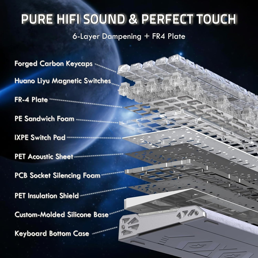 ATTACK SHARK Carbon Fiber Gaming R68 HE Tastatur &amp; X11 Ultra Maus Set, 63g Nordic54L15 Wireless Supe