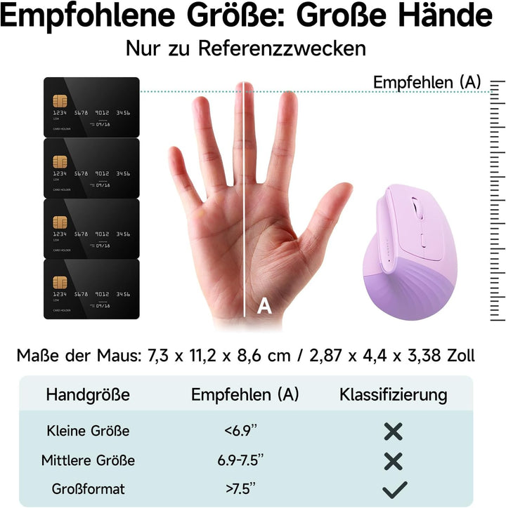 SANWA Ergonomische Maus (2.4G Kabellos + 2 Bluetooth), Leise Klicks Vertikale Maus mit Handballenauf
