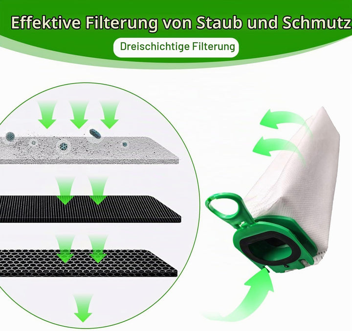 12 Stück Staubbeutel für Vorwerk Kobold VB100,Staubsaugerbeutel,Mit 4 Motorfiltern, 2 Bürsten, Staub