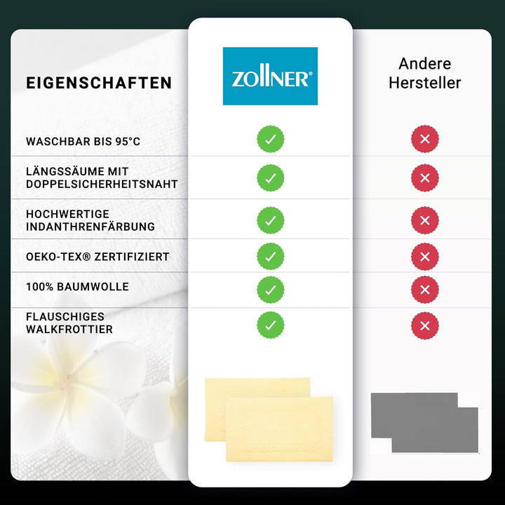 ZOLLNER 2er Set Badematten - weiche und saugstarke Duschvorleger - waschbar bis 95°C - Baumwolle - 5
