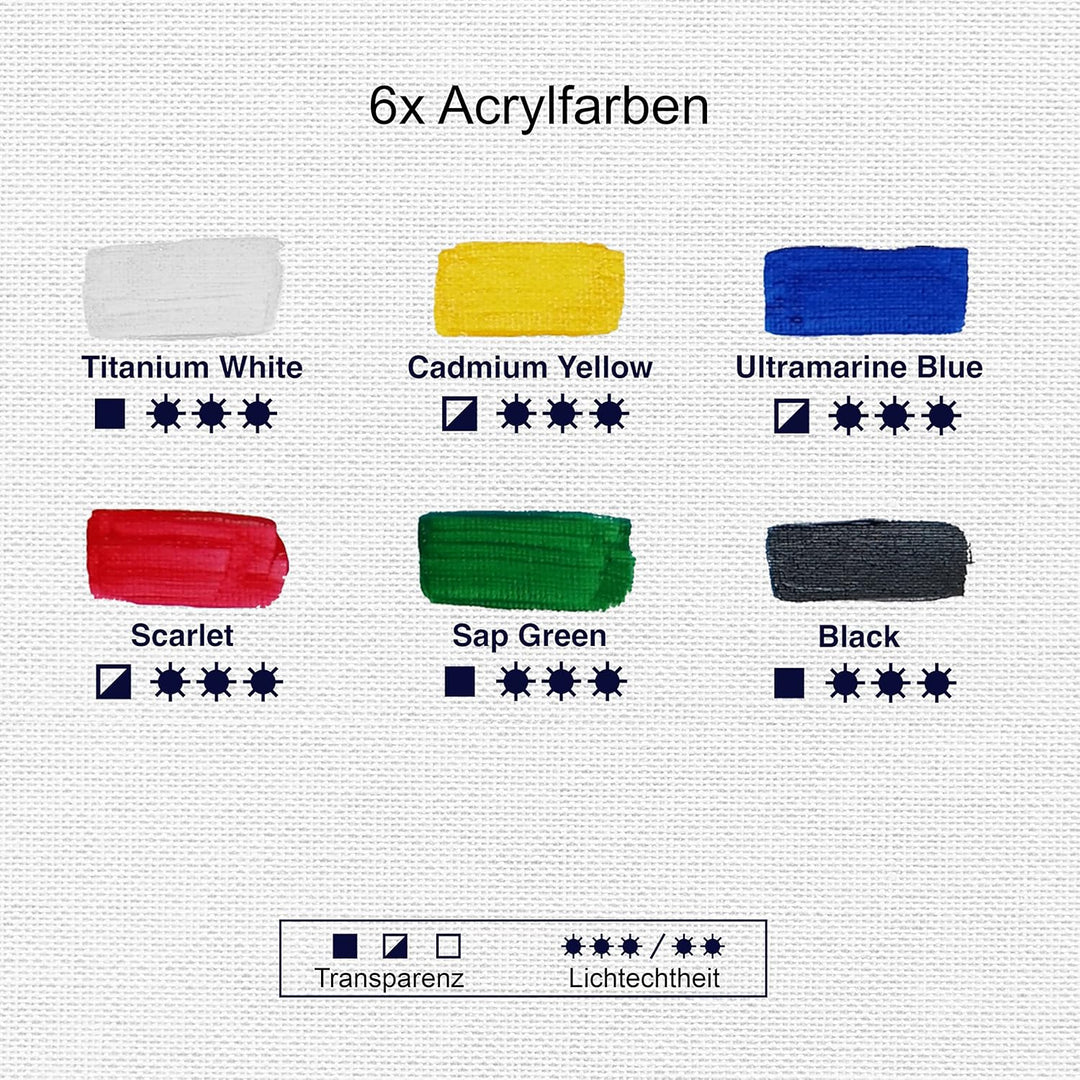 Artina 6er Acrylfarben Set 500ml – Deckende Malfarbe Schnelltrocknende Farbe zum Malen 6x500ml Profi
