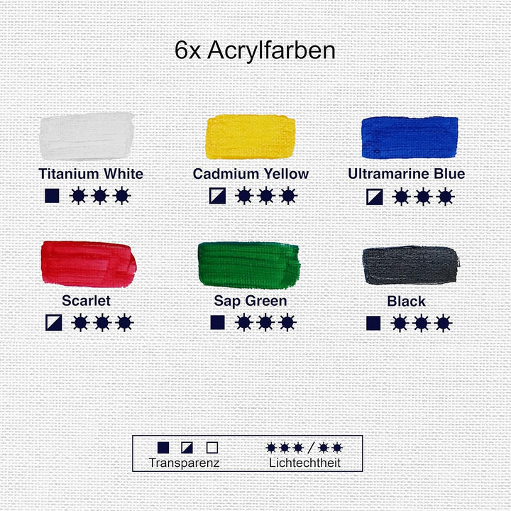 Artina 6er Acrylfarben Set 500ml – Deckende Malfarbe Schnelltrocknende Farbe zum Malen 6x500ml Profi
