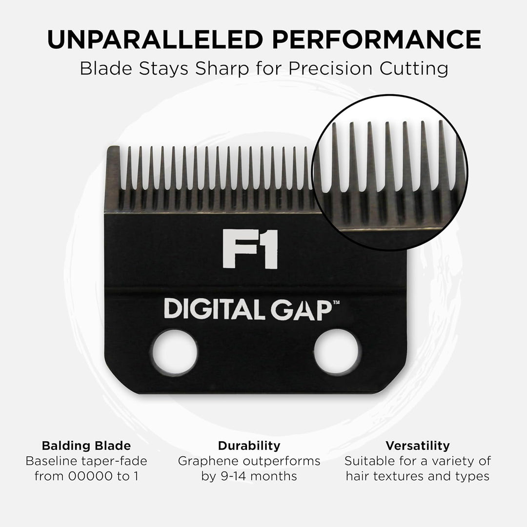 Cocco Digital Gap™ Graphene F1 Clipper Blade