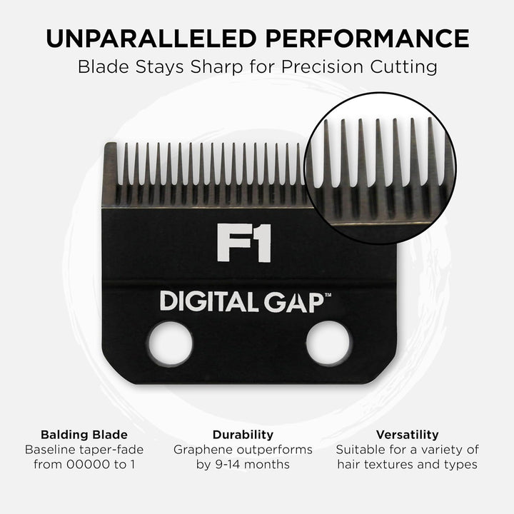 Cocco Digital Gap™ Graphene F1 Clipper Blade