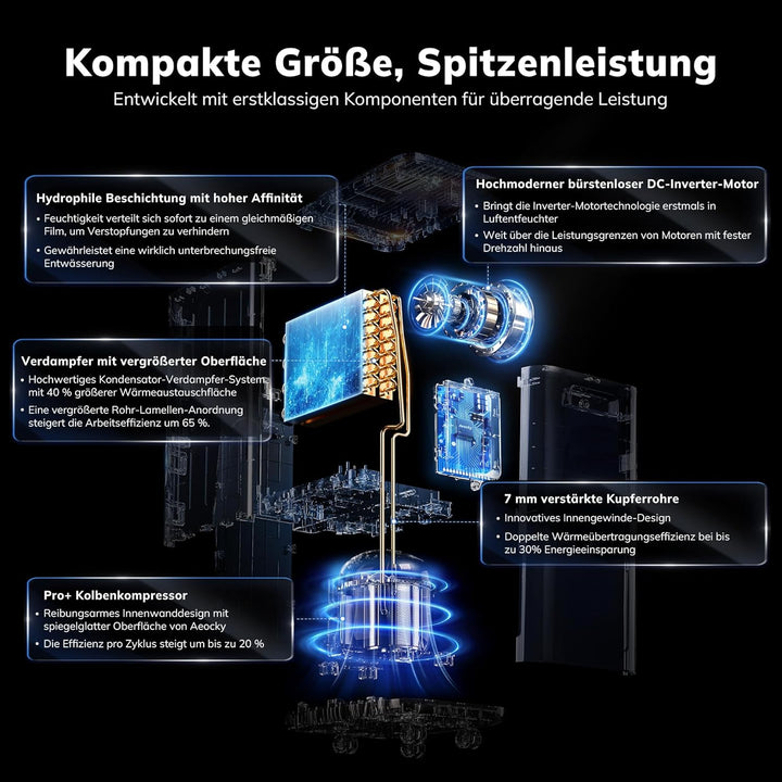 AEOCKY 25L/Tag Luftentfeuchter elektrisch, kompakt, Dauerablauf | Für Schlafzimmer, Badezimmer und K